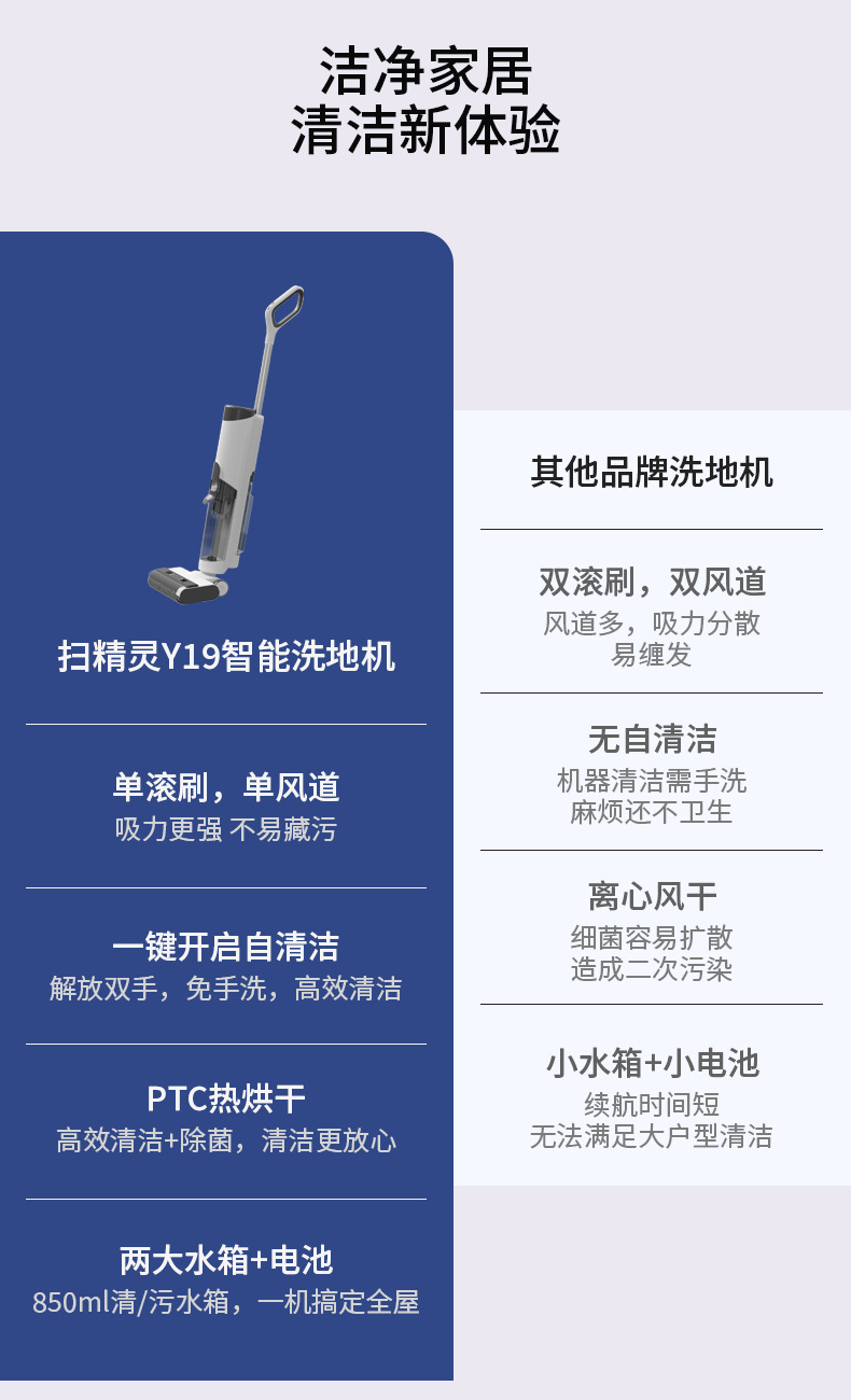 现货自清洁PTC烘干洗拖一体 低噪音智能无线洗地机免手洗电动拖把详情3