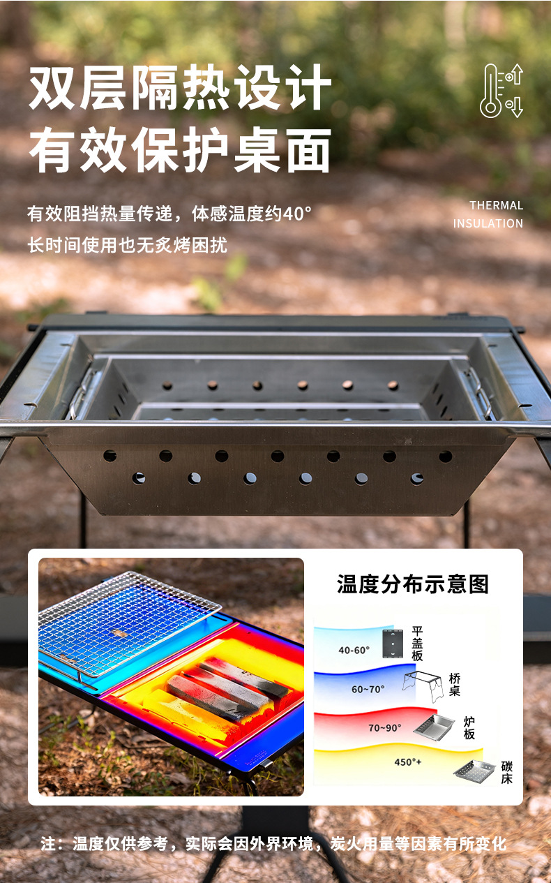 柯曼UG-1一单元IGT碳烤架野营桌拓展防风烧烤炉双层隔热柴火炉详情7