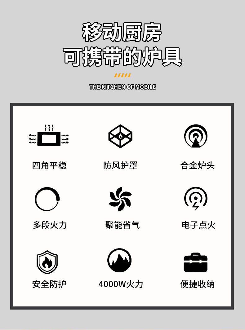 迷你烧烤炉 户外便携式折叠小方炉 野炊气罐炉野营卡式炉厂家批发详情2