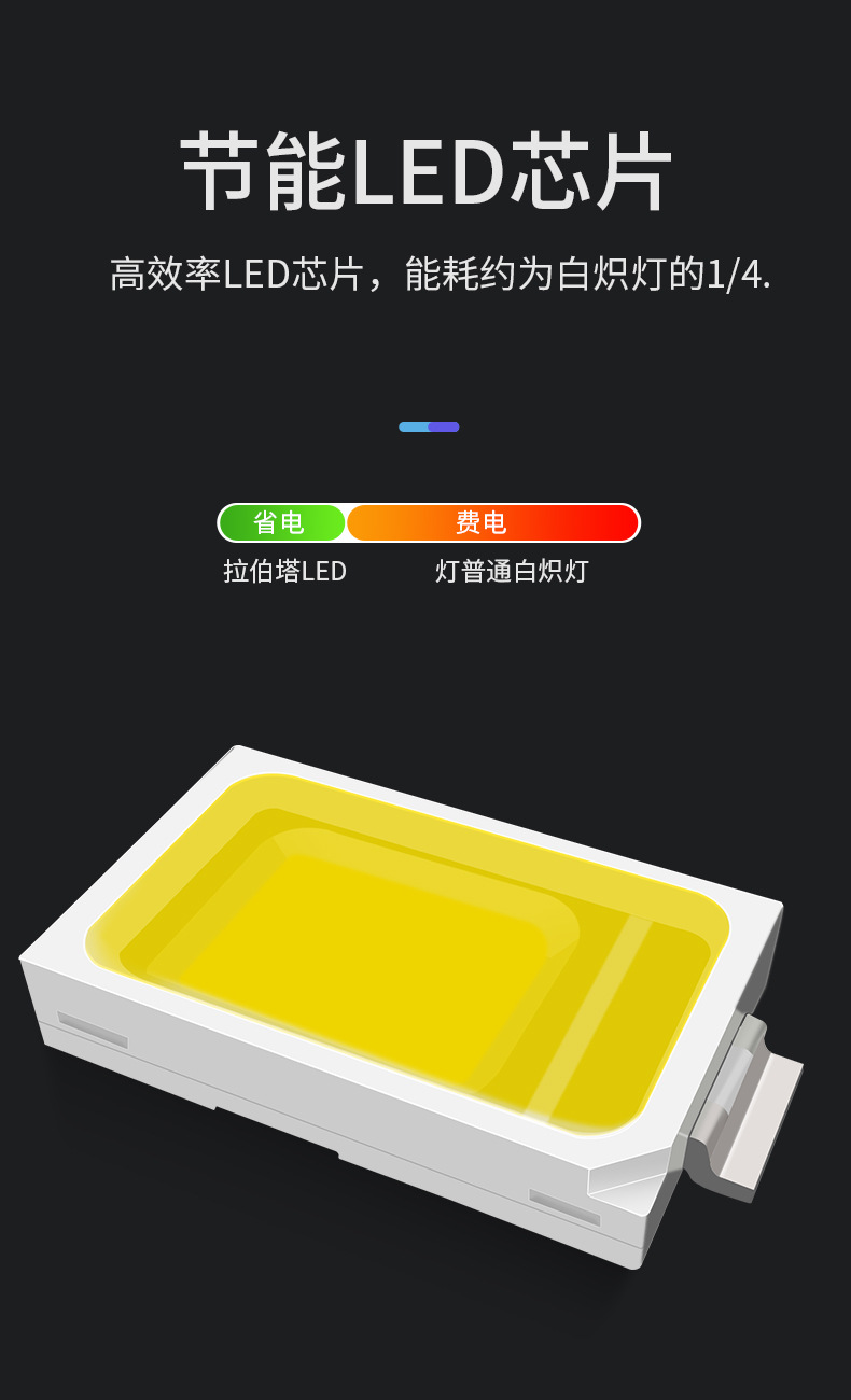 集成吊顶平板灯厨卫铝扣板嵌入式吸顶灯天花板厨房浴室LED面板灯详情9