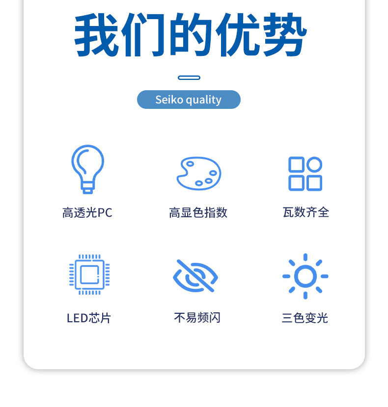 G9灯珠LED灯泡玉米灯恒流无频闪节能环保家用吊灯卧室灯源头工厂详情3