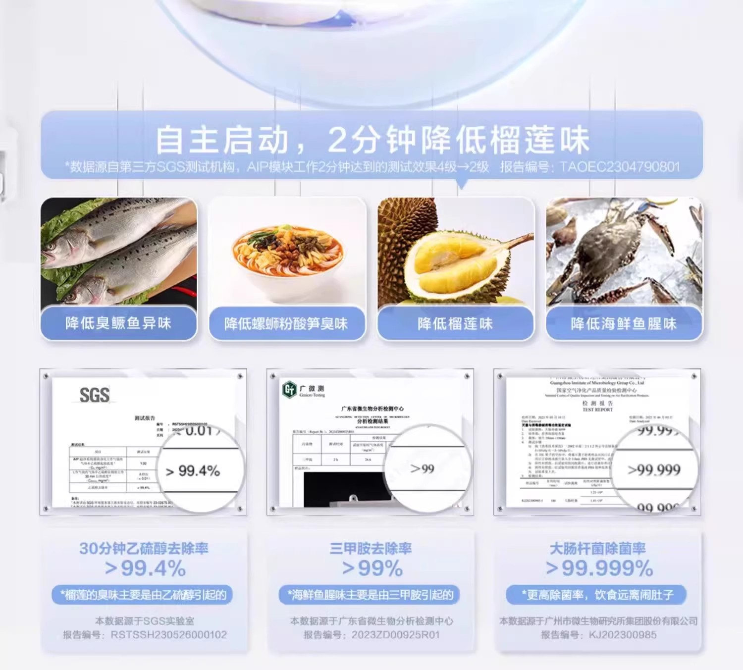 海尓冰箱家用630升大容量一级能效变频对开门风冷无霜保鲜电冰箱详情6