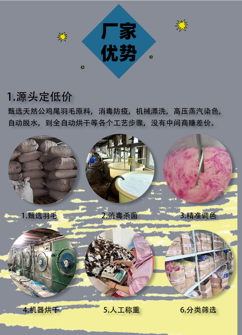 厂家批发diy彩色羽毛6-8尺寸白尖羽毛鸡毛饰品配件捕梦网服装装饰详情44