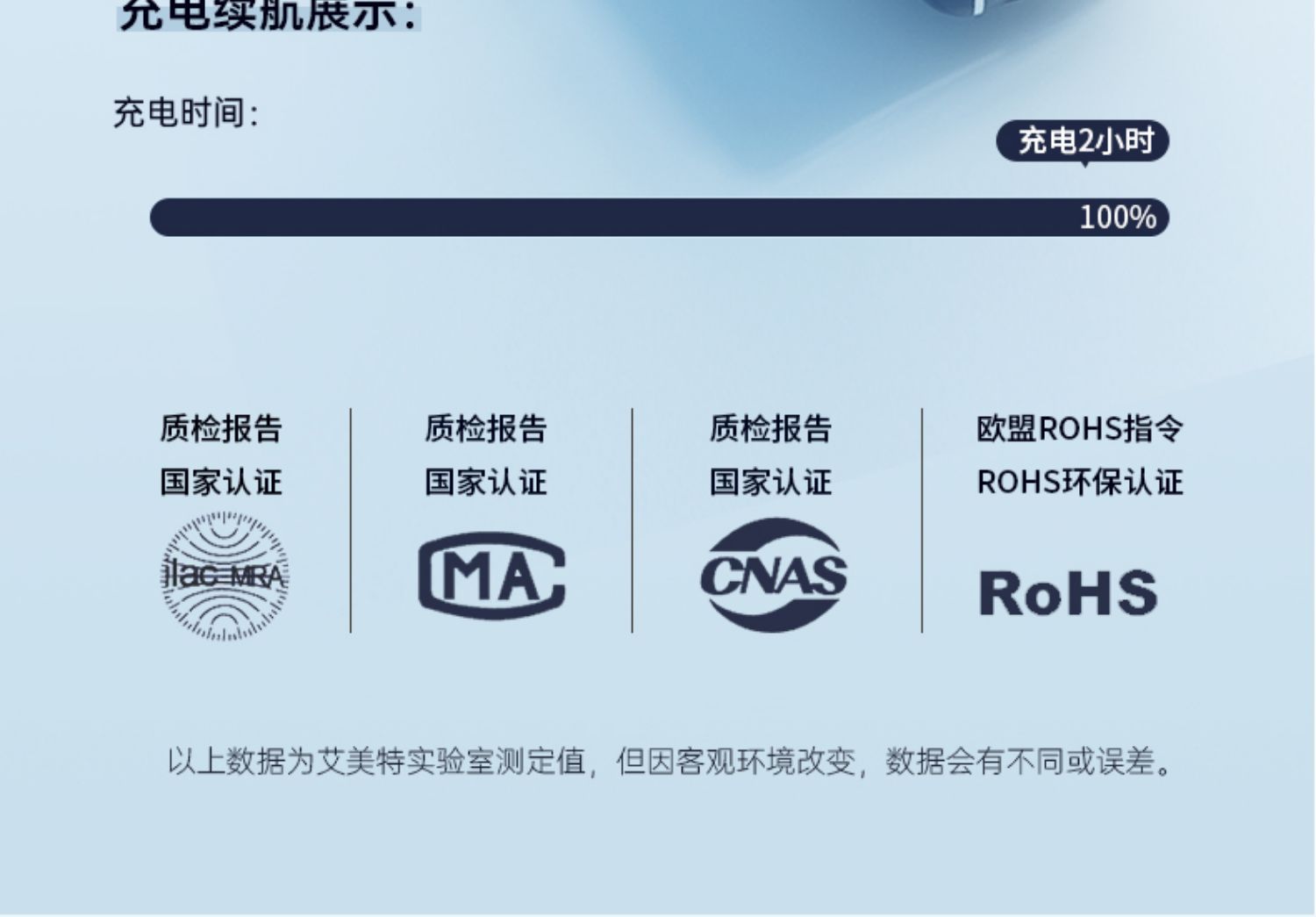 艾美特小风扇usb便携式充电迷你手持小型电风扇静音学生办公桌面详情6