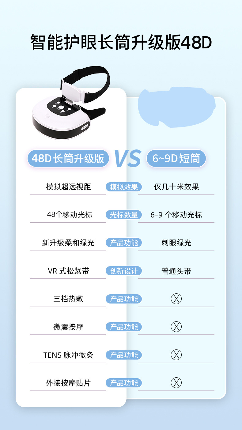 睫状肌训练仪学生近视矫正散光儿童视力训练仪护眼仪眼部按摩仪器详情3