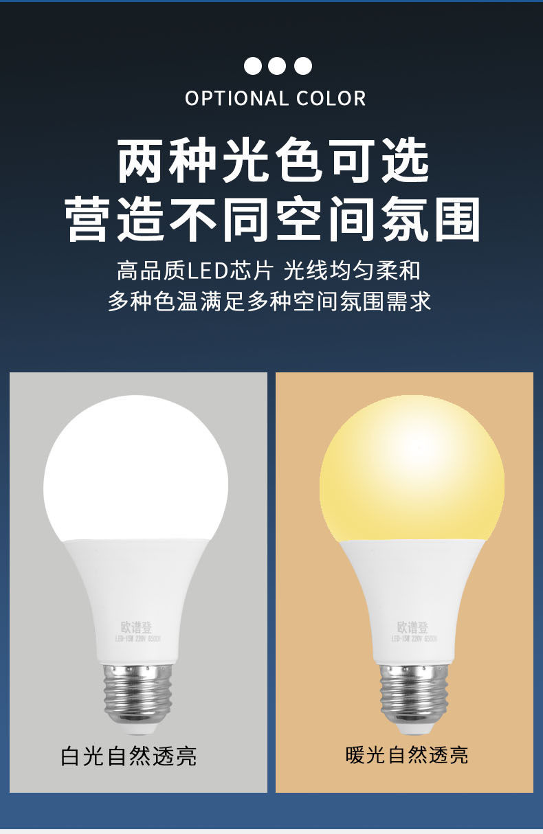 Wholesale of E27 large screw socket energy-saving bulbs from the manufacturer, ultra-bright, flicker-free, eye-protecting LED bulbs for home and factory lighting pic 5
