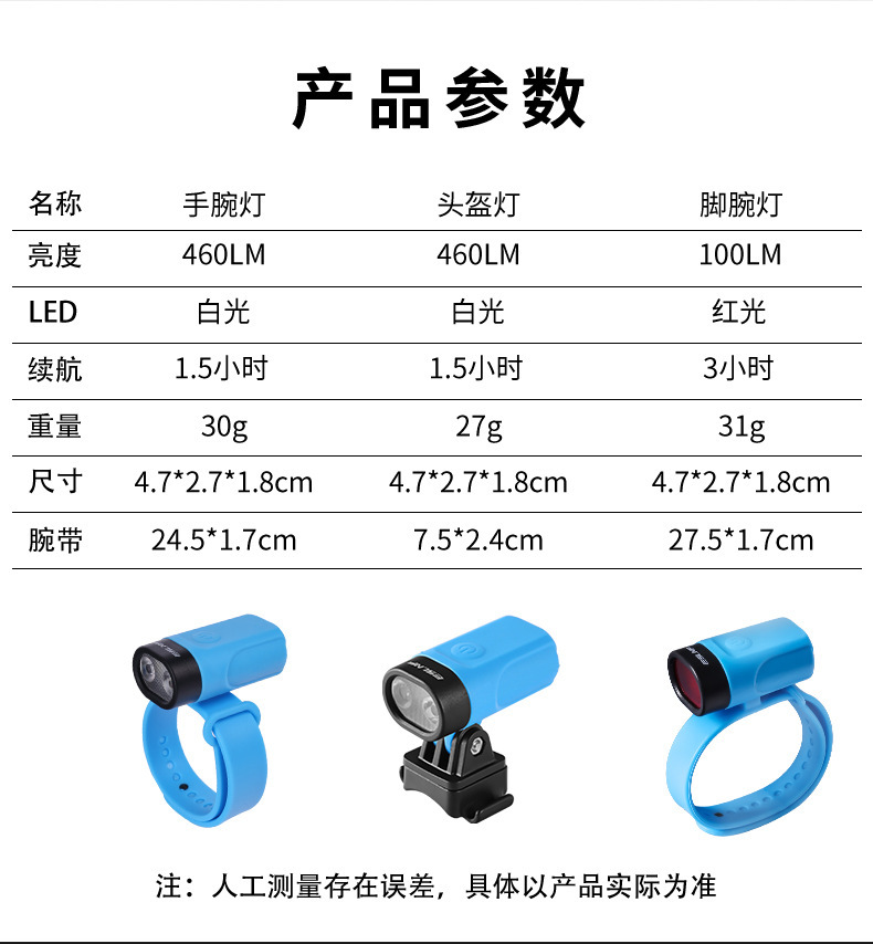 多功能led头盔灯警示灯USB充电户外运动夜跑自行车灯详情17