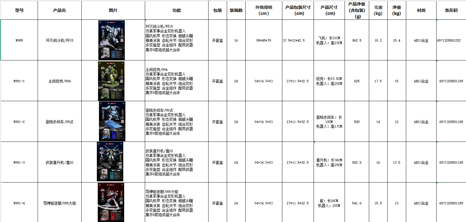 歼15战斗飞机模型99坦克合体变形机器人合金男孩玩具手办模型军事仿真收藏品详情2