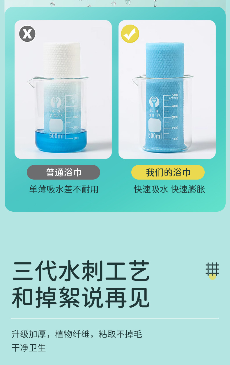 Portable compressed towel, disposable bath towel, individual packaging, pure cotton set, thickened hotel disposable towel compression pic 13