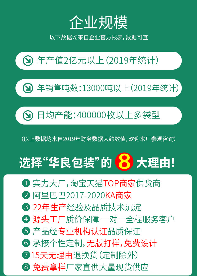 厂家现货铝箔袋包装袋纯铝真空袋海鲜 熟食汤料面膜袋印刷 铝箔袋详情5