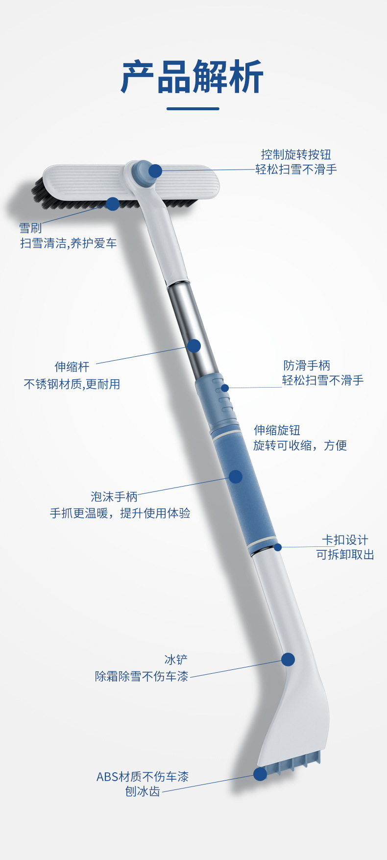 汽车多功能雪铲2025原创新款除霜除雪铲车用除霜铲刮雪板车载详情12