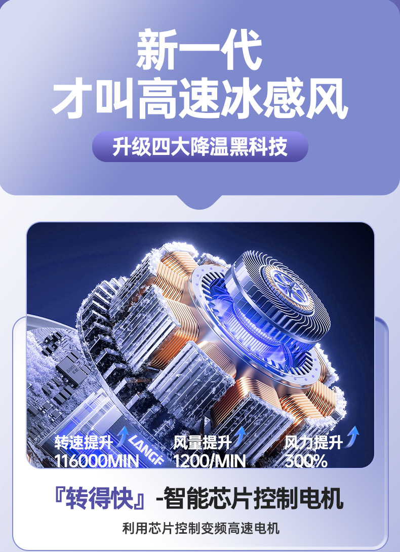 多功能伸缩折叠灯光风扇 USB充电办公家用露营台挂两用对流循环风扇抖音爆款详情8