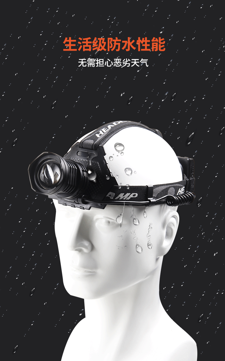 The new cross-border XHP-70 headlamp features a powerful retractable zoom, USB charging output, and LED battery level display for mobile phones pic 11