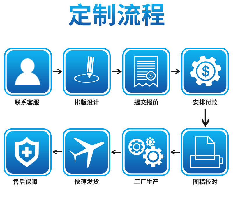 跨境现货pu皮革多种颜色走线工艺大容量多卡位男女通用卡包批发详情15