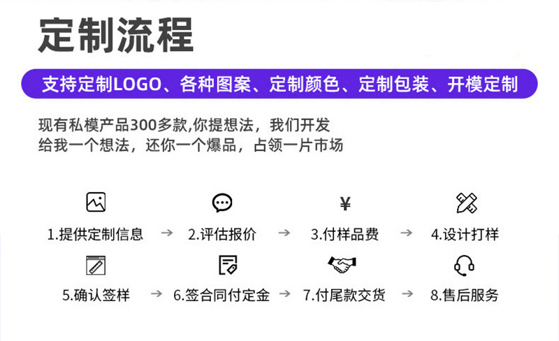 DIY糖果波浪方形硅胶零钱包可爱儿童迷你收纳包科教玩具小方包详情14
