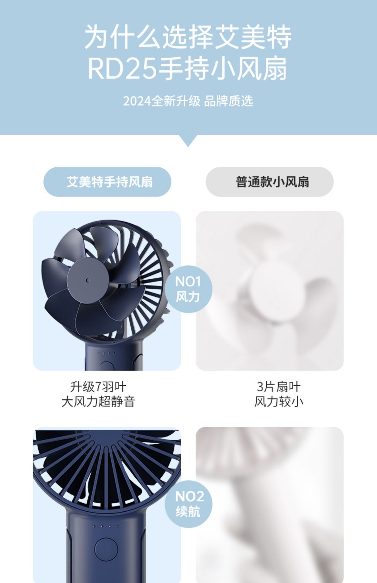 艾美特小风扇usb便携式充电迷你手持小型电风扇静音学生办公桌面详情3
