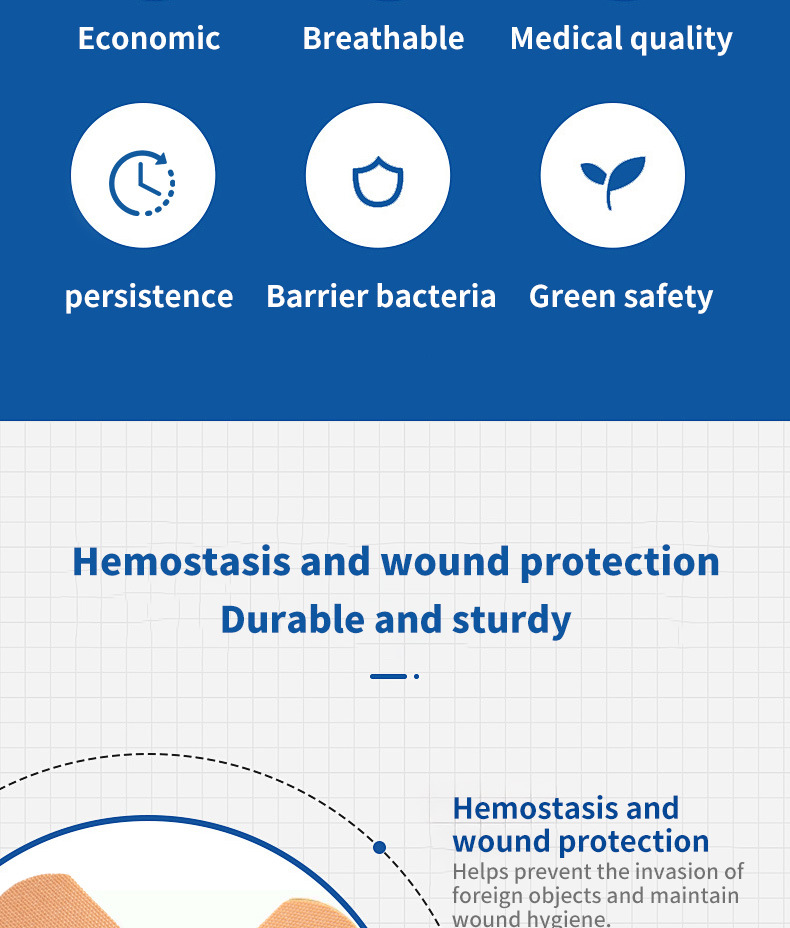 跨境专供医用高粘透气防磨脚擦伤洗澡伤口创口贴止血PEVA创可贴详情5