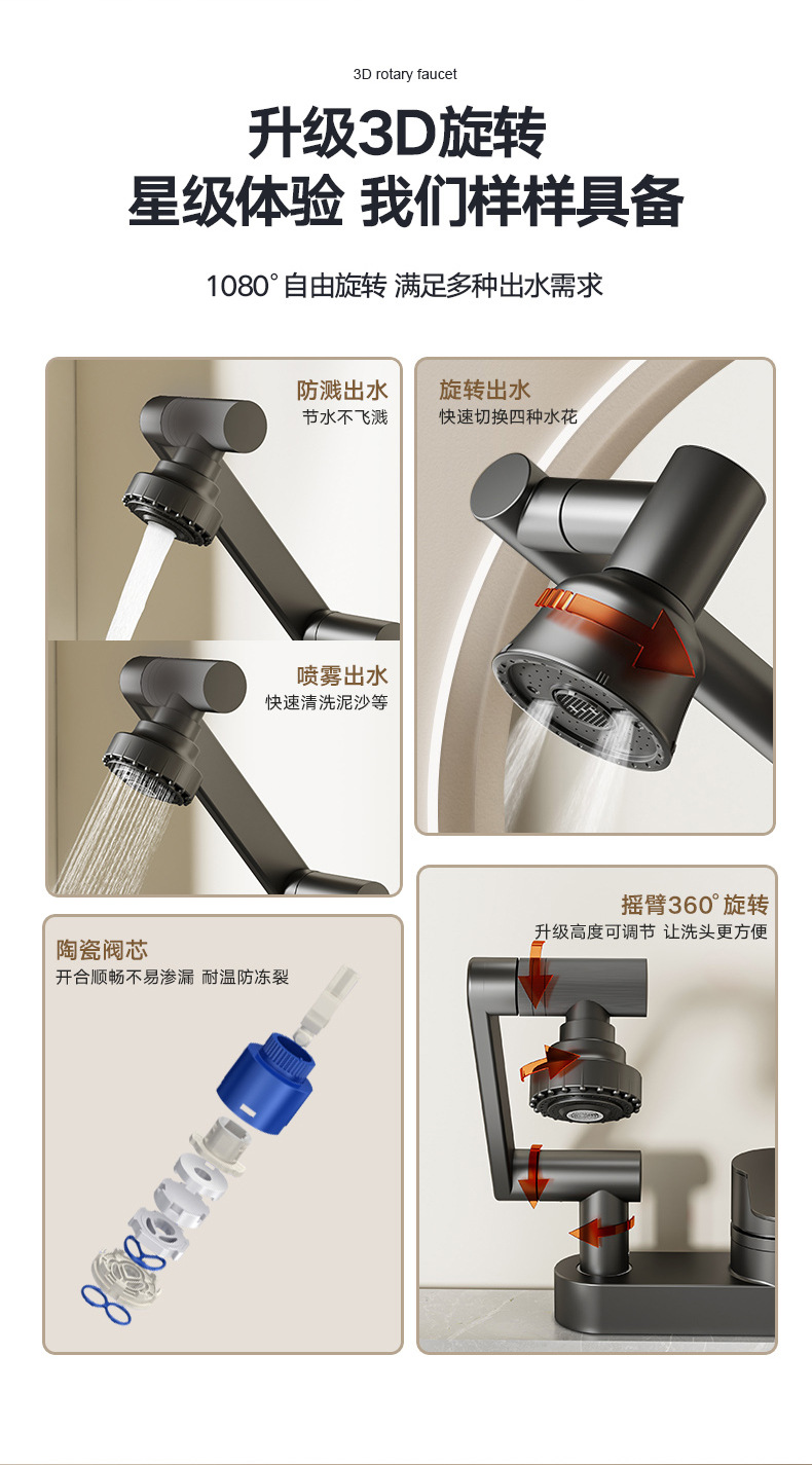 面盆混水龙头3D旋转奢华体验陶瓷阀芯万向调节两档防溅按压式排水儿童卡通卫浴用品详情3