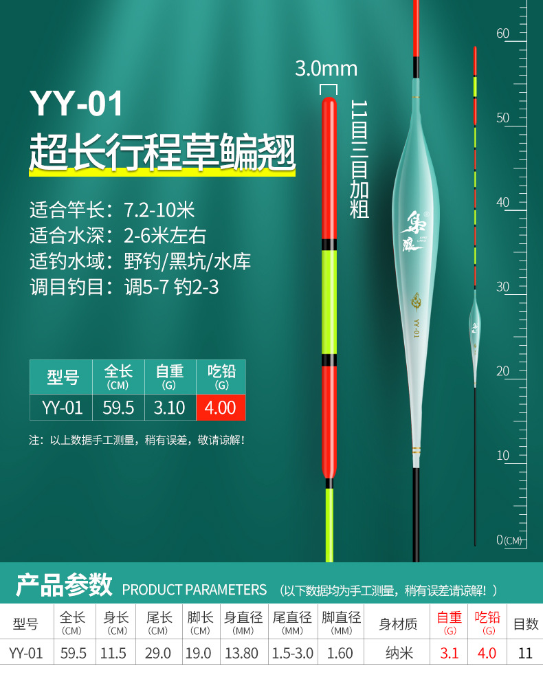 大物鱼漂超醒目纳米青鱼翘嘴鲢鳙高灵敏加粗尾远投巨物钓鱼浮漂详情19