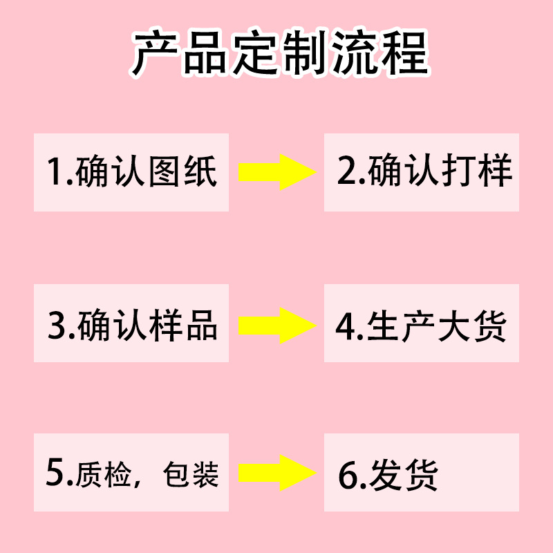 工厂批发定制硅胶酒吧垫食品级隔热餐垫环保大尺寸防滑吧台垫详情9