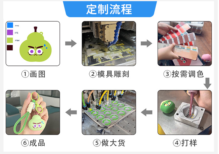 硅胶吸管帽批发花朵吸管套10mm防尘套Stanley史丹利水杯配件厂详情15