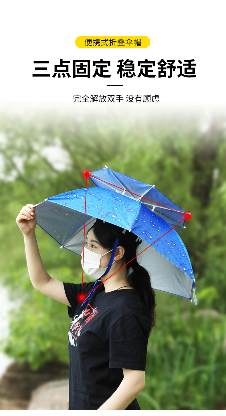 可收纳头戴式雨伞帽遮阳防晒折叠户外伞双层透气大号钓鱼伞详情3