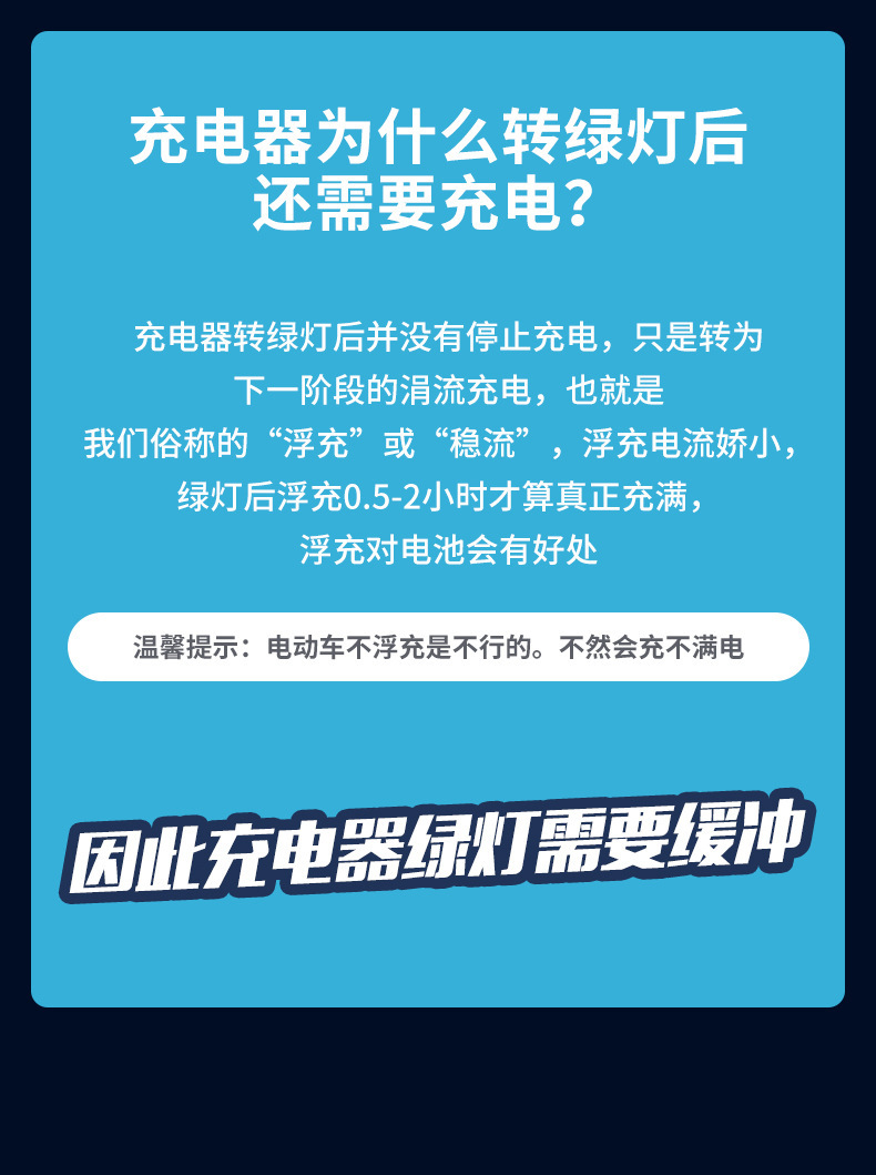 智能排插电动车防过充自动断电多功能插座电动车充电保护器延长线详情5