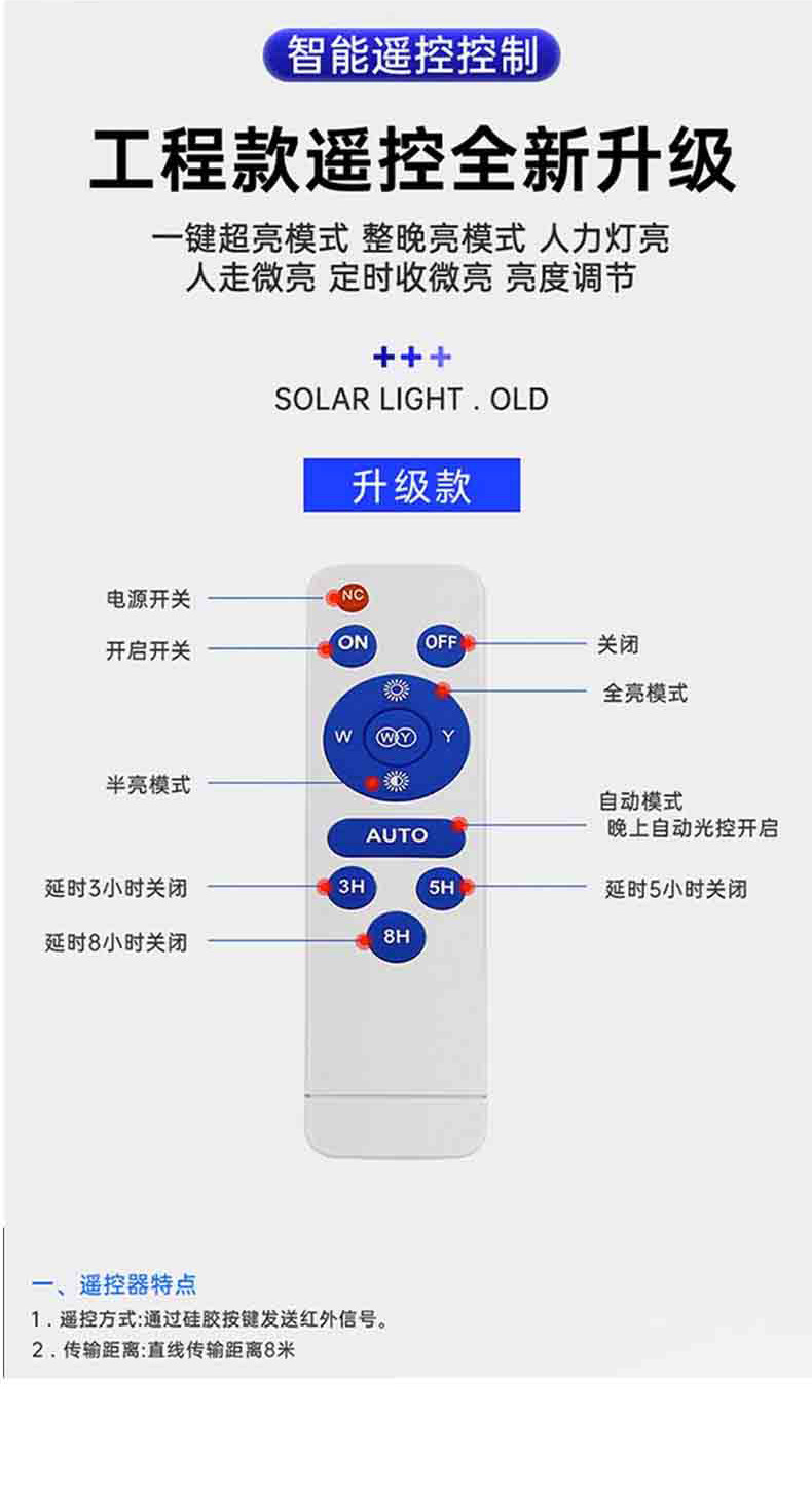 太阳能路灯头户外防水新农村超亮透镜道路照明灯家门口别墅庭院灯详情23