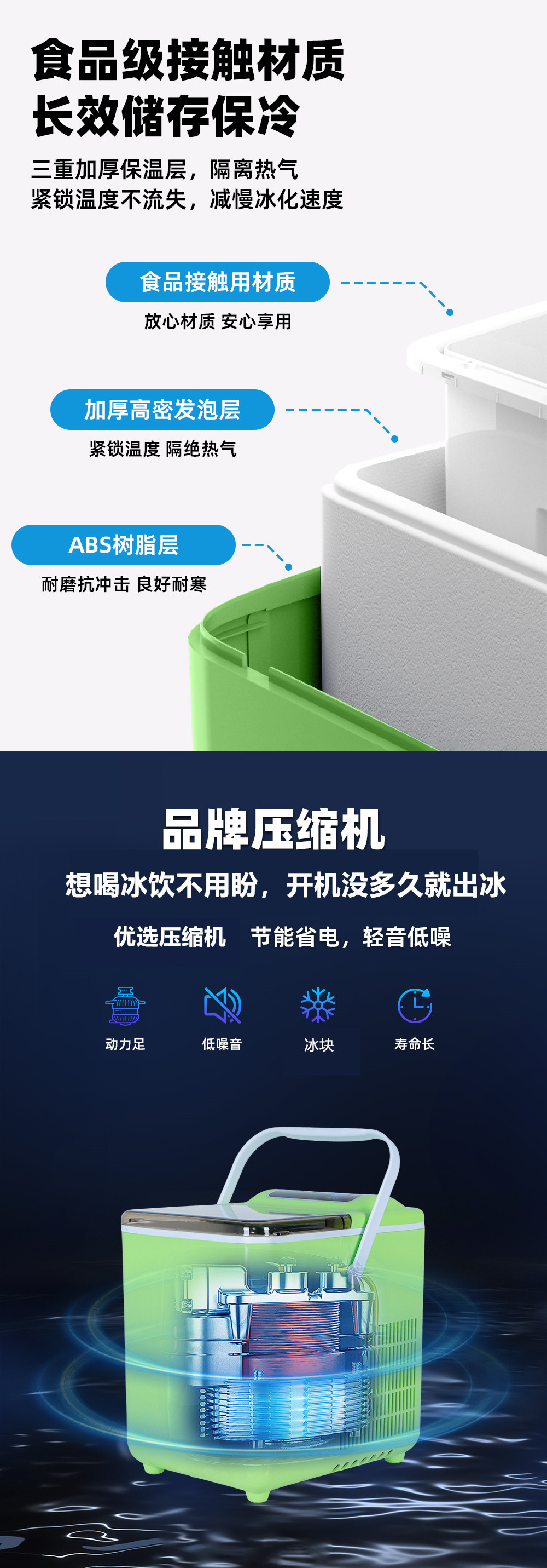 Household outdoor ship ice maker, small automatic cleaning, low-power dormitory tent, mini transparent ice cube machine pic 9