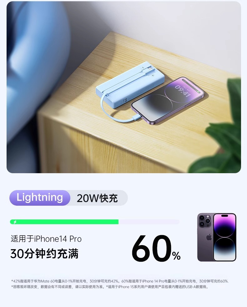 罗马仕充电宝快充带线20000毫安22.5W超级快充移动电源大容量印制详情5