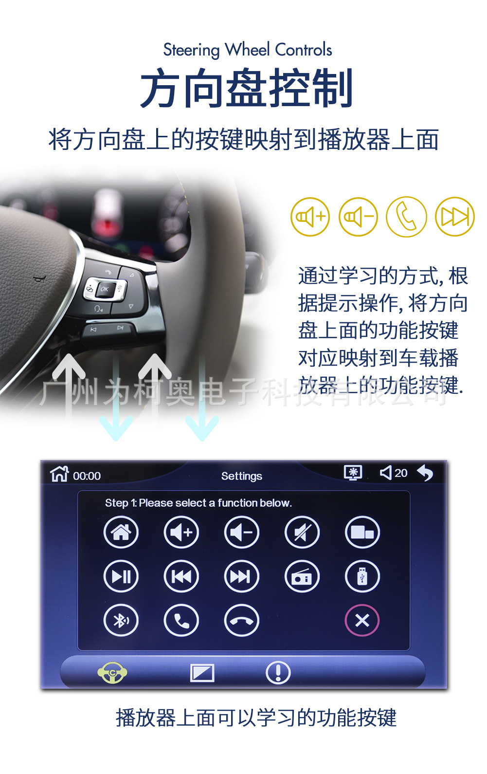 跨境专供 带AM有线carplay 7寸车载MP5高清视频播放机 GPS导航详情16