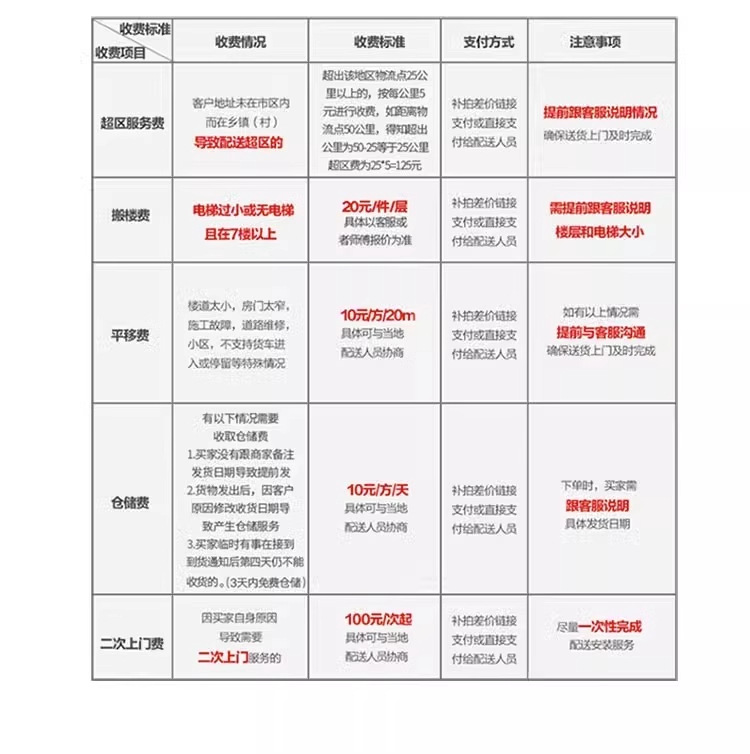 北欧实木床1.8米主卧双人床1.5m带灯usb现代简约储物民宿软包床详情40
