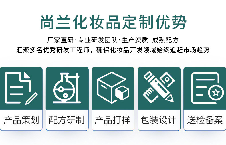 跨境全英文烟酰胺精华液Whiteningserum熊果苷烟酰胺精华液30ml详情16
