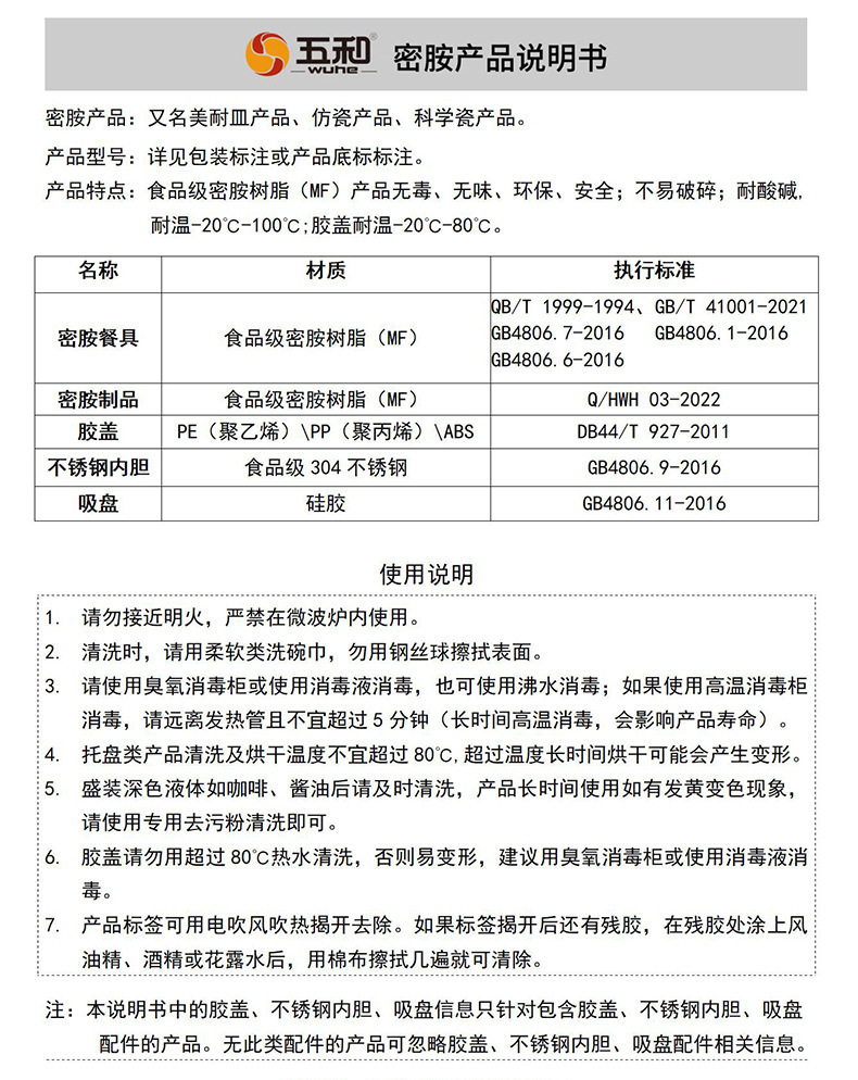 详情