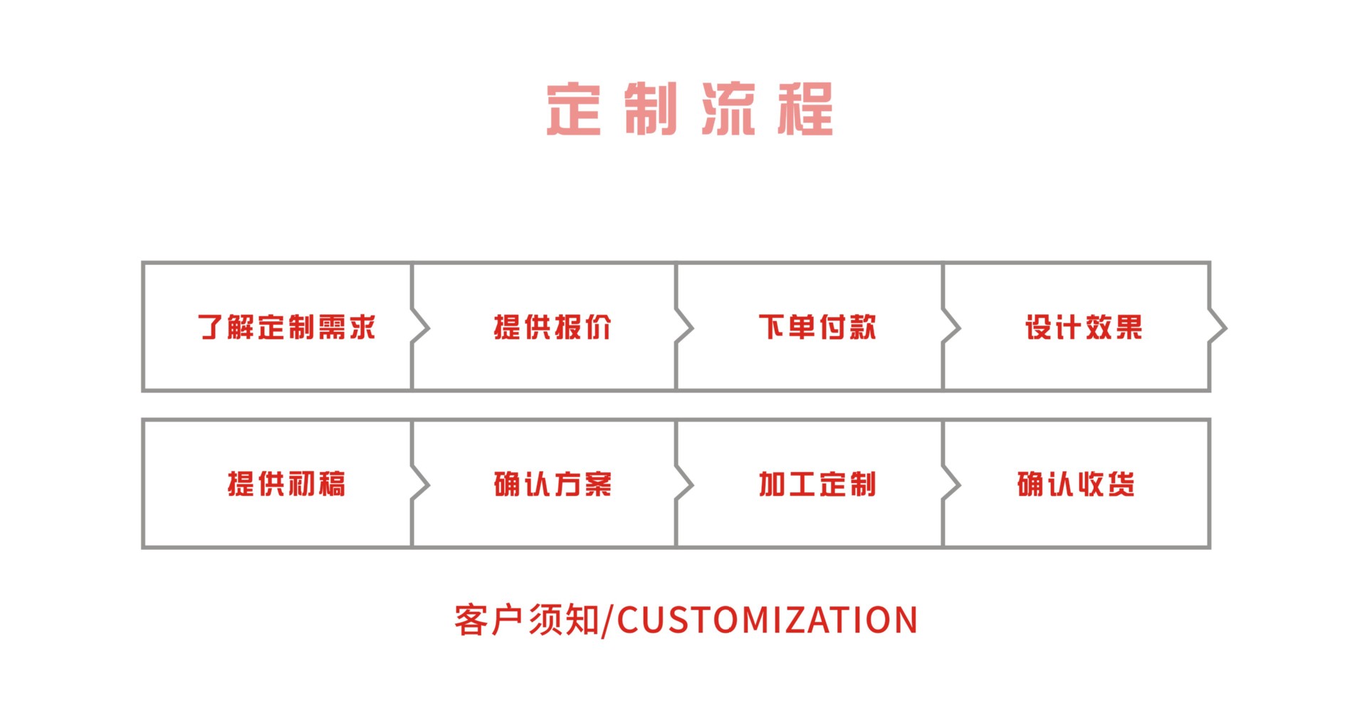 抽绳束口帆布袋现货批发绵羊印花棉布收纳购物袋广告礼品袋定 做详情12