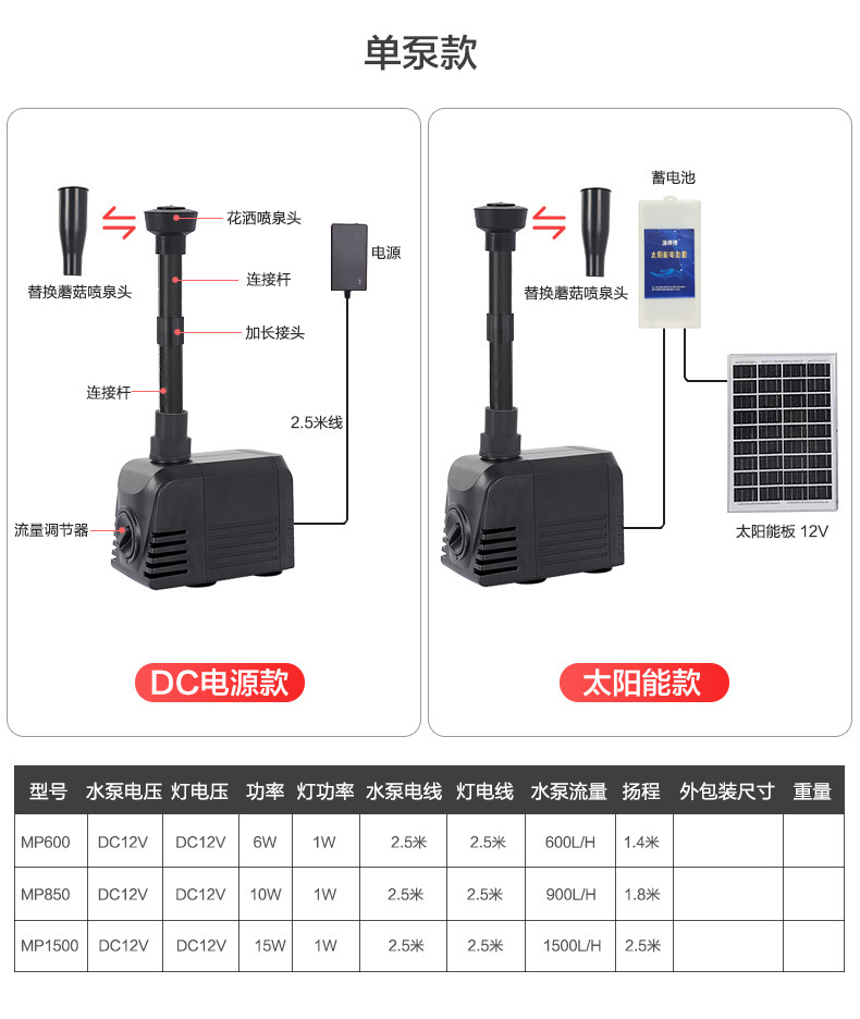 新款MP喷泉泵太阳能水池循环过滤系统喷泉流水板低压直流静音详情11