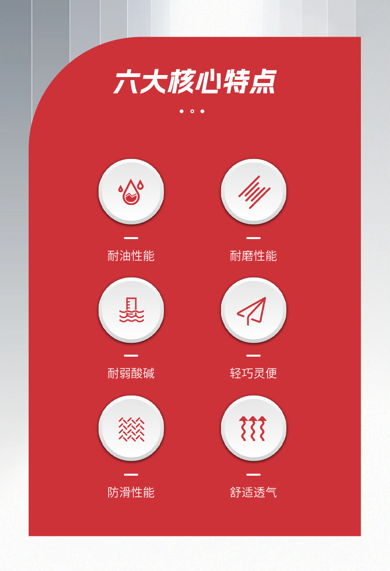 13针丁腈点塑防切割劳保手套防滑耐磨手套工地干活手套工厂批发详情2