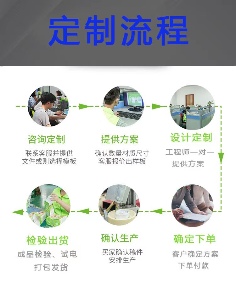 led声光控球泡灯楼道灯e27球泡灯声控灯LDE灯泡LDE声光控球泡详情23