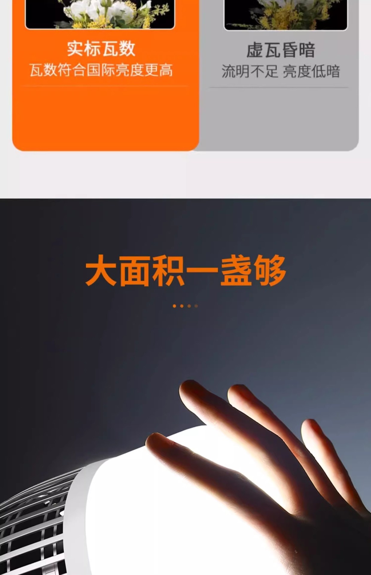 High-power screw-socket led energy-saving household E27 ultra-bright strong light construction site factory workshop lighting lamp 200W pic 6