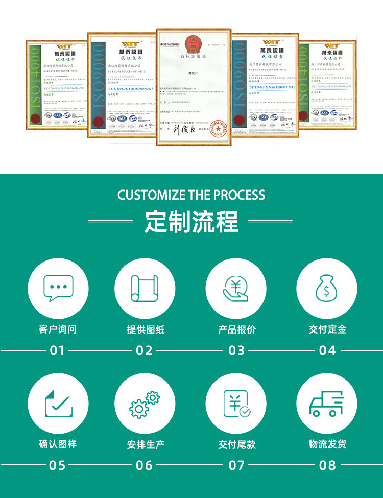 OEM processing and customization of color masterbatch laundry sheets, color-fixing, color-protection and color-blocking anti-staining color-absorbing sheets for mixed washing clothes pic 12