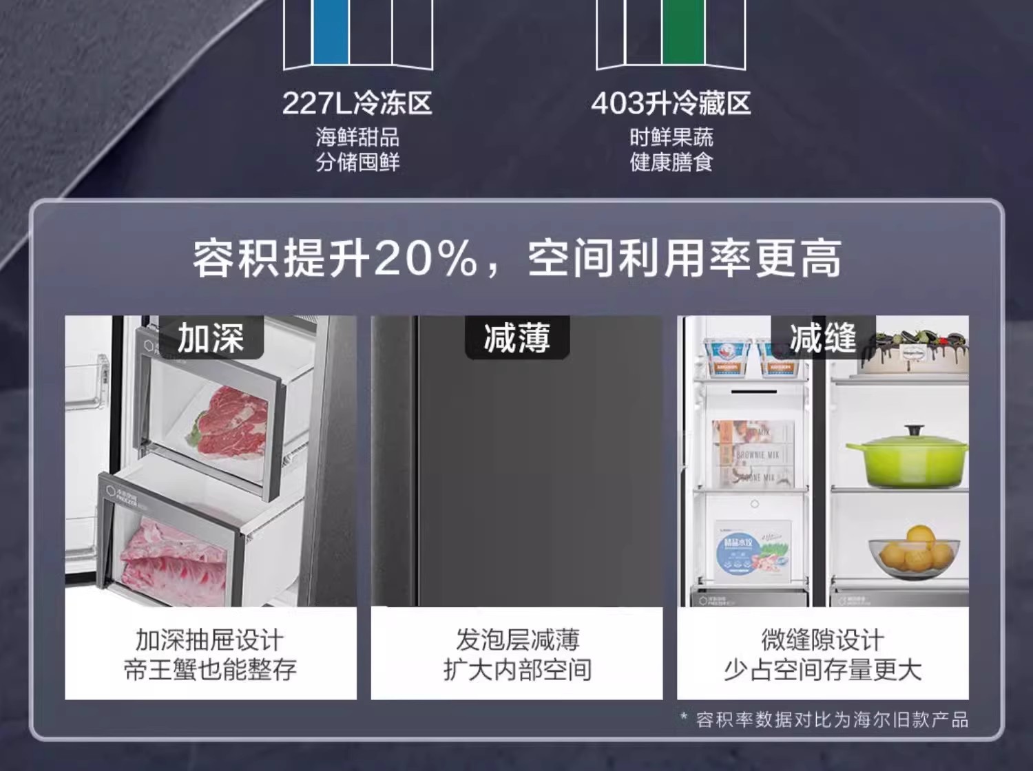 海尓冰箱家用630升大容量一级能效变频对开门风冷无霜保鲜电冰箱详情14