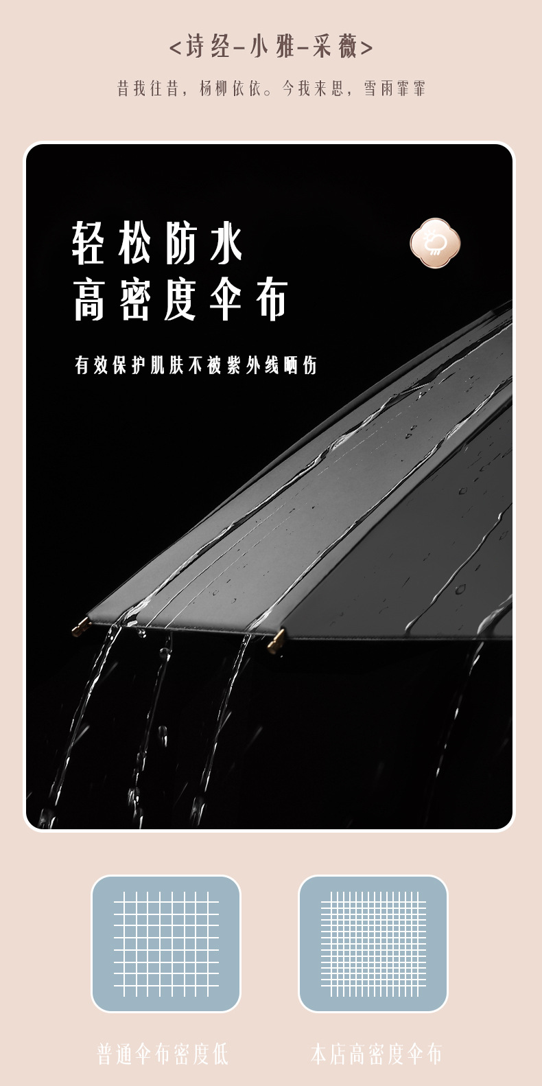 三折16骨手开晴雨伞复古潮流实木手柄遮阳伞黑胶防晒太阳伞可印字详情16