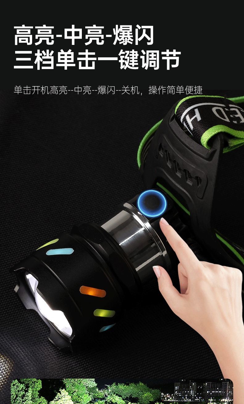 Multi-functional white laser headlamp, outdoor zoom, rechargeable, fishing lighting, head-mounted high-intensity long-range, household LED lamp pic 3