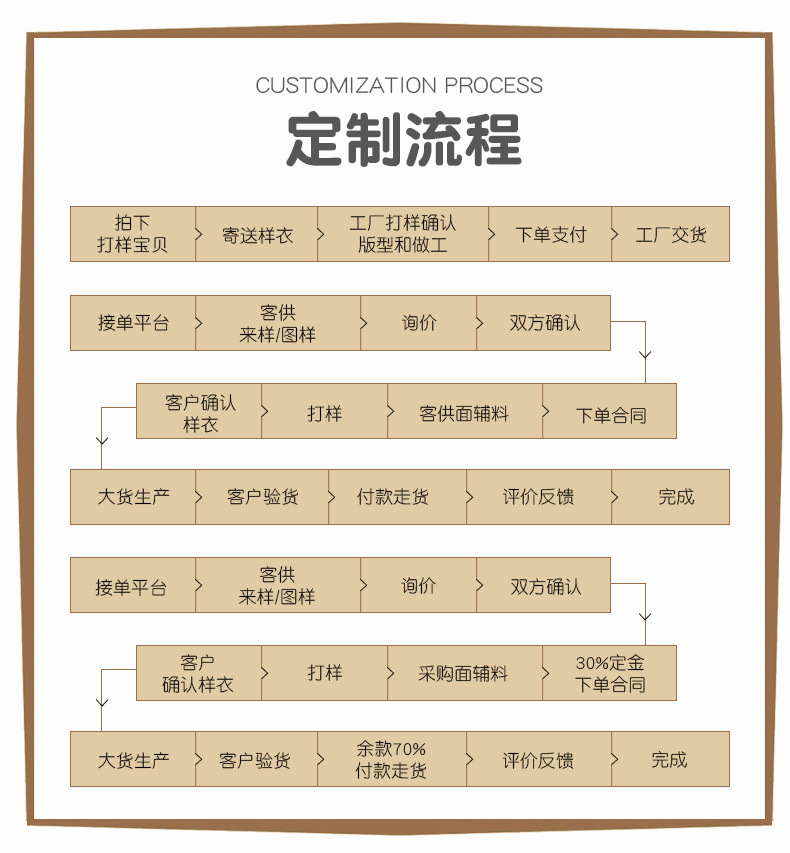 malwee女童圆领短袖夏装新款欧美中小童洋气小女孩儿童装T恤上衣详情14