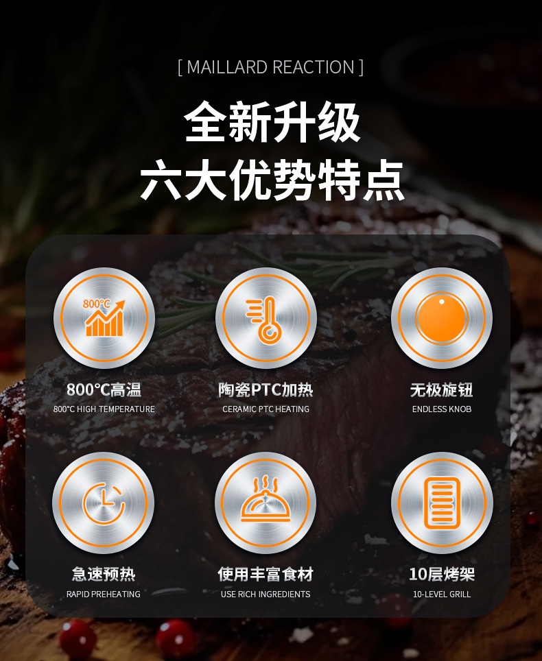 高温牛排炉商用全自动煎牛扒机无烟电烤炉燃气烤牛排设备机器详情2