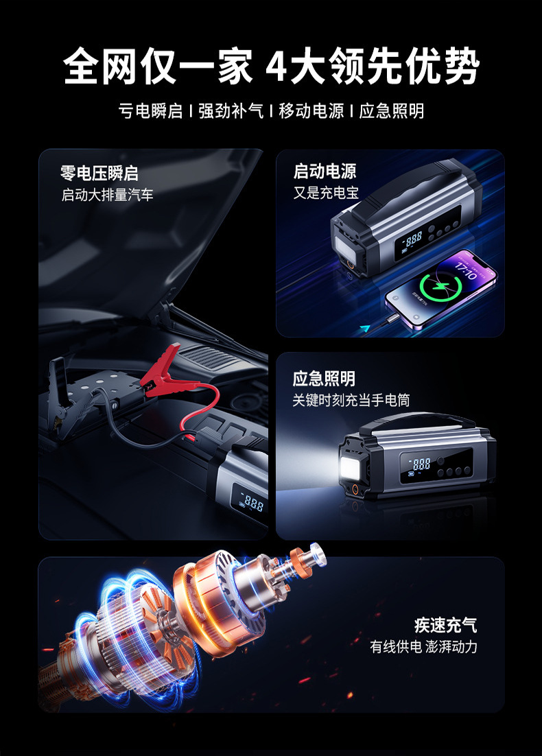 车载应急启动电源充气泵一体机汽车专用搭电宝无线便携电动打气泵详情3