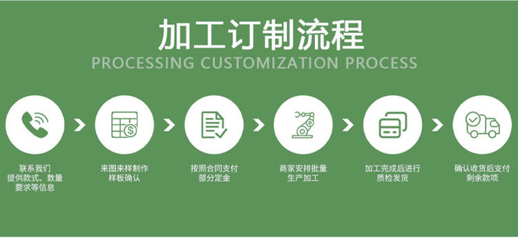 U型6叶灯LED折叠叶子灯E27螺口飞碟灯宽压遥控调光风扇灯可调光详情46