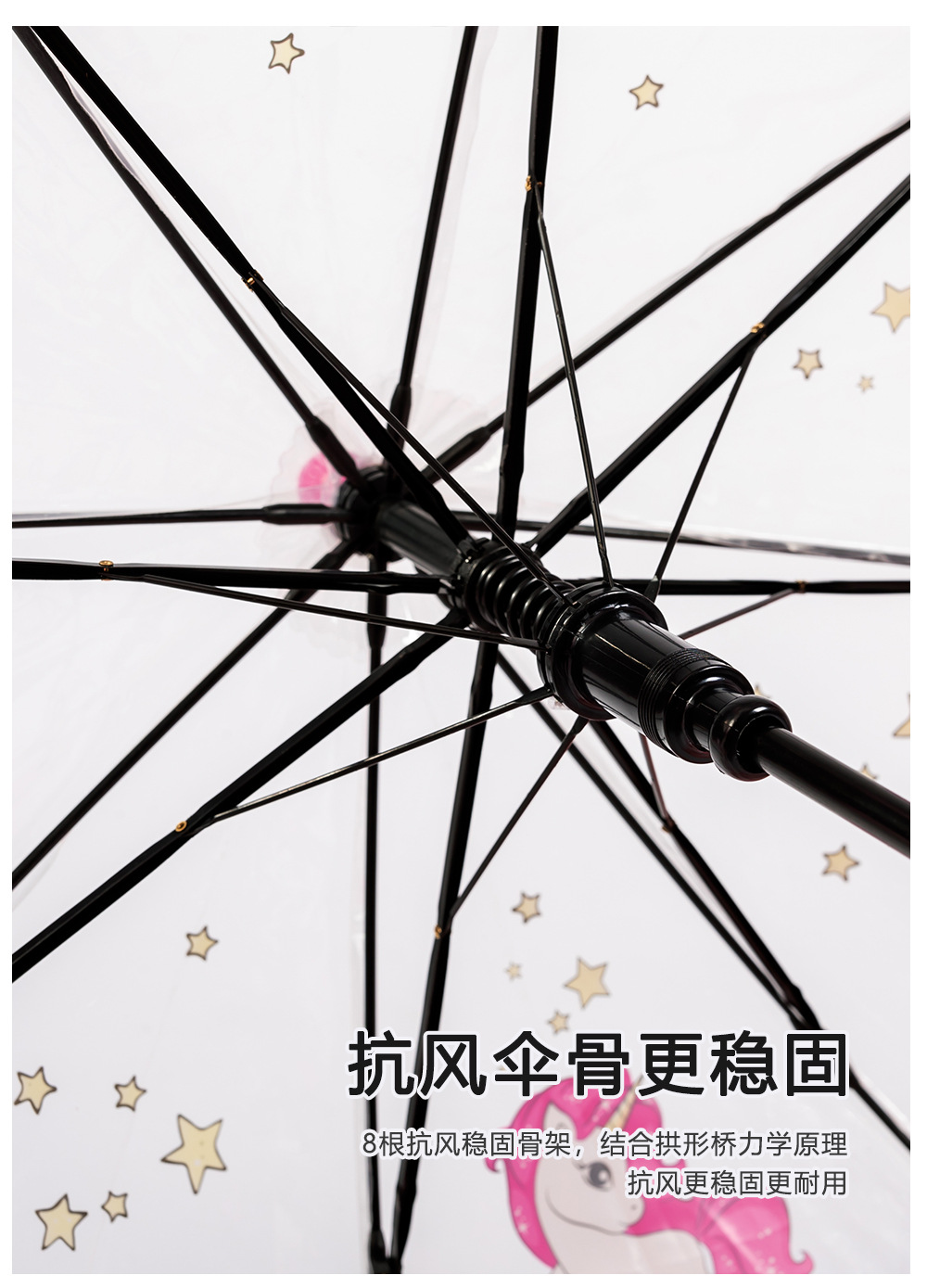 25新款儿童彩色公主伞带包边可爱透明塑料印刷独角兽雨伞现货批发详情9