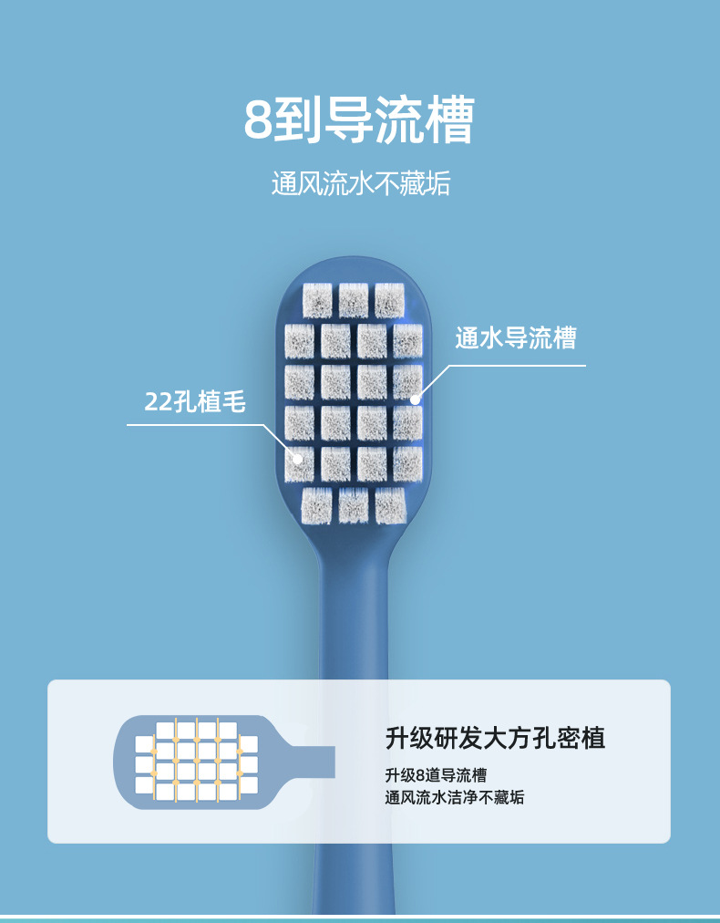 牙刷软毛独立成人家用情侣女男士宽头超细毛牙刷高级厂家现货批发详情10