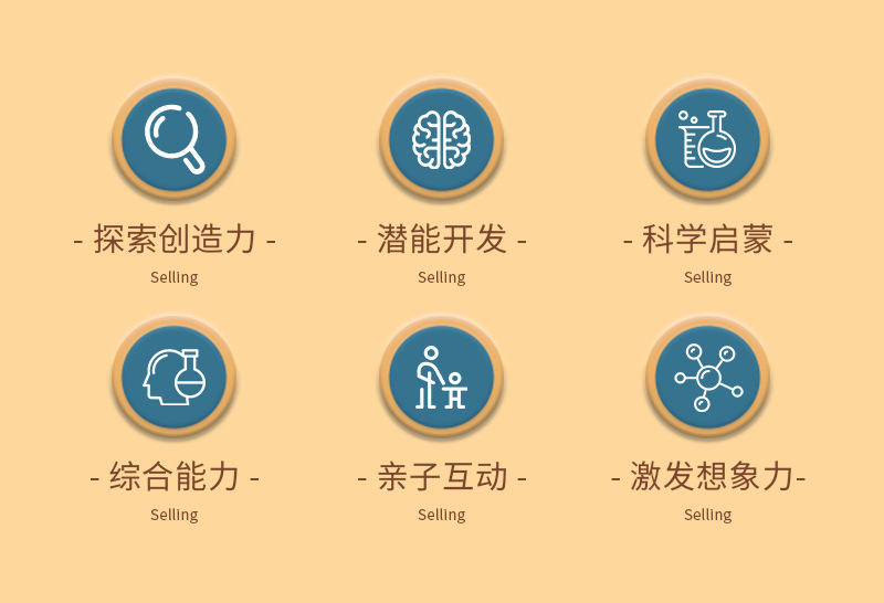 四合一科学实验套装玩具小学生6-12岁科学小实验阳光种植火山爆发详情3